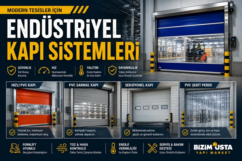 Endüstriyel Kapı Sistemleri ile Fabrikalarda Hız, Güvenlik ve Verimlilik
