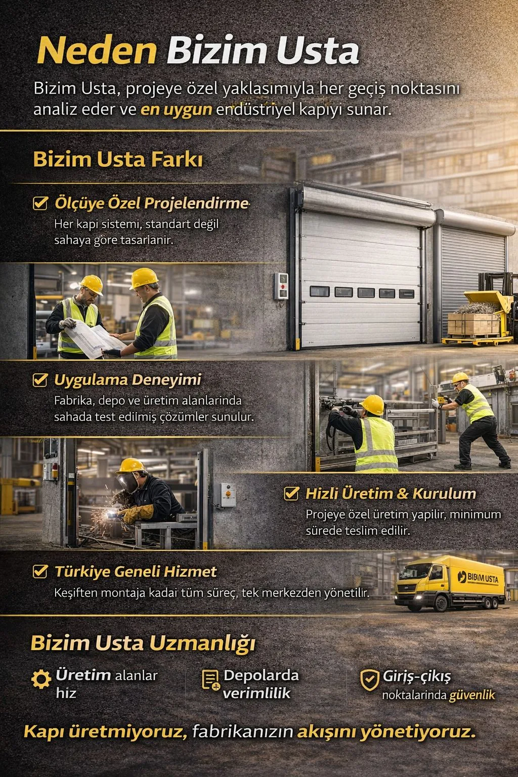 ENDÜSTRİYEL KAPI SİSTEMLERİ