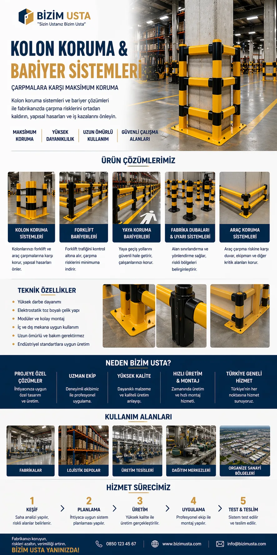 KOLON KORUMA SİSTEMLERİ