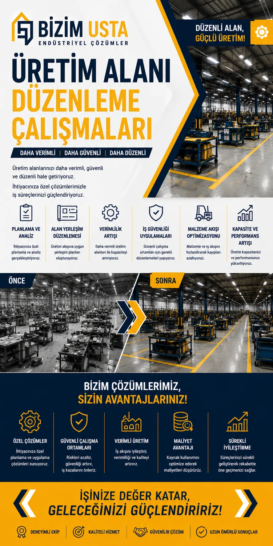 ÜRETİM ALANI BOYA TADİLATI